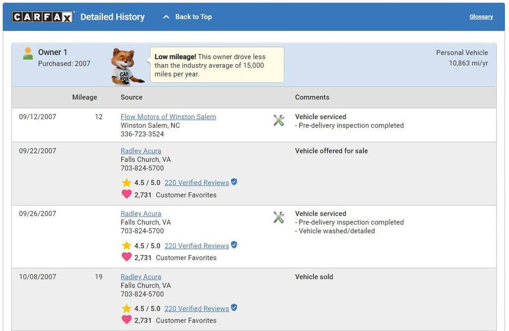 carfax history report